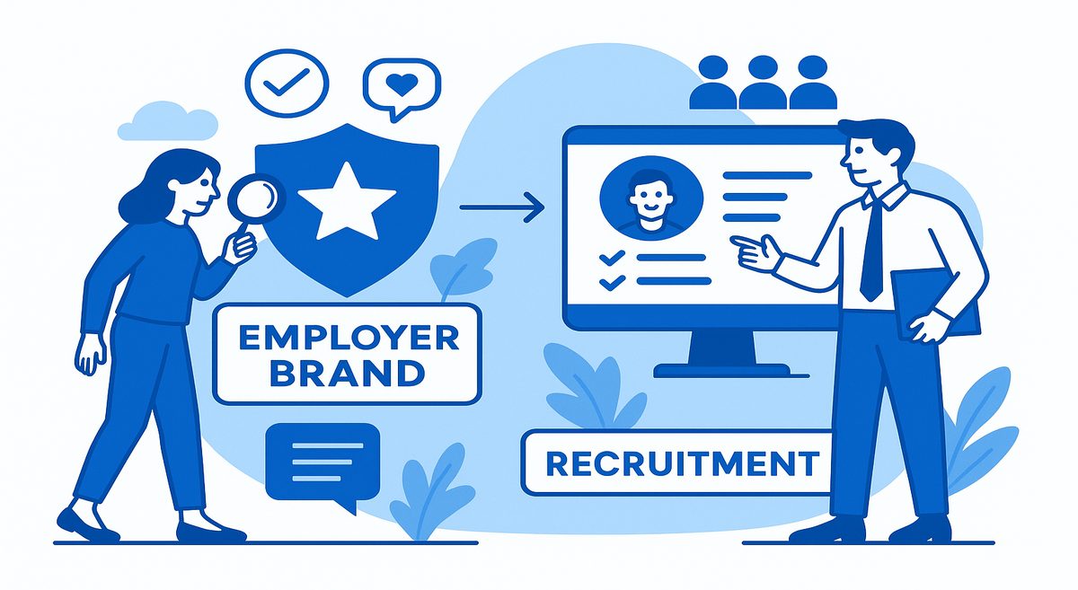 Employer Brand in Recruitment