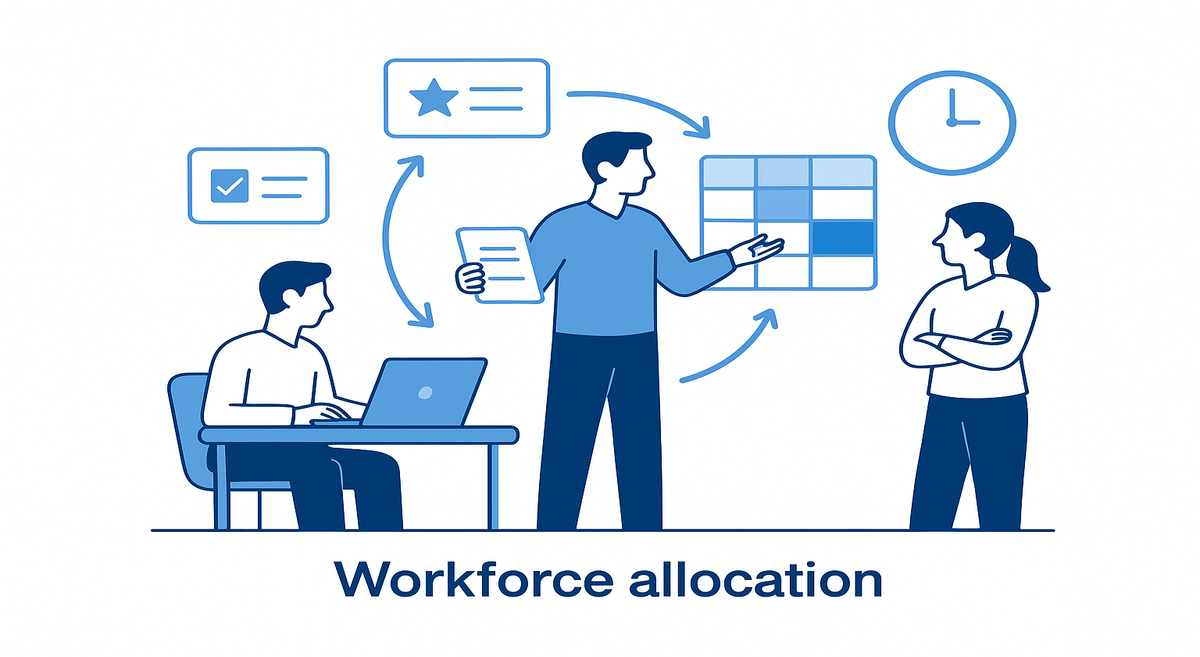 workforce allocation